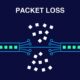 Rumus Packet Loss