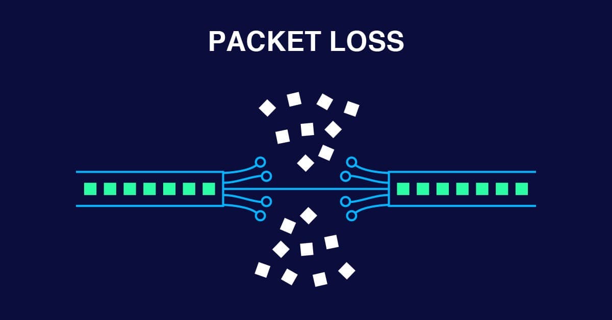 Rumus Packet Loss
